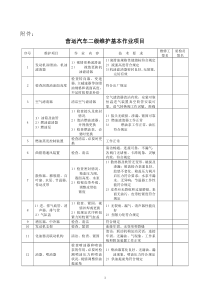 二级维护基本作业项目