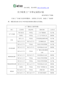 关于检查工厂日常记录的计划