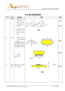 PCB板外观检查规范