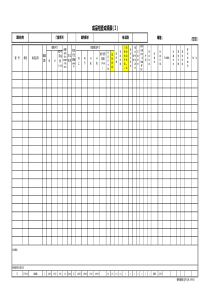 门窗成品检查成绩表