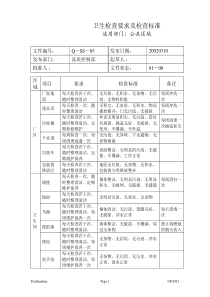 实验室认可质量体系表格样版(全套)-卫生检查要求及检查标准