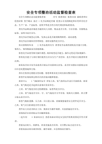 安全专项整治活动监督检查表