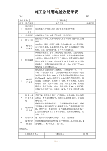 安全防护验收记录表