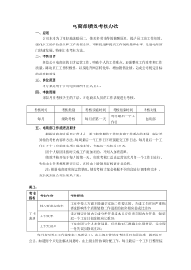 (完整word版)电商部绩效考核办法