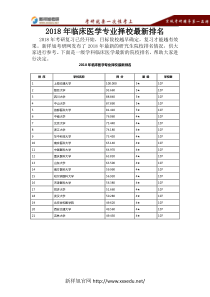 2018年临床医学专业择校最新排名-新祥旭考研