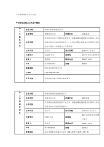 产权转让项目信息公告表