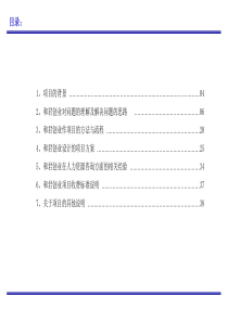 人力资源项目建议书