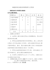 人才项目需求