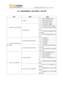 2017年临床助理医师考试大纲-《医学伦理学》