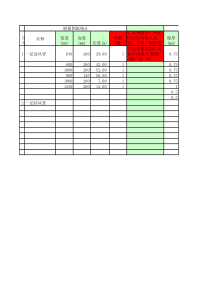 风管面积计算软件