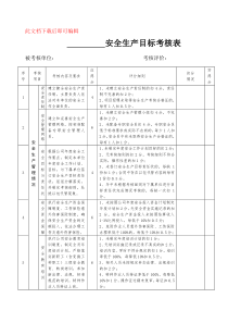 安全生产目标考核表(完整资料).doc