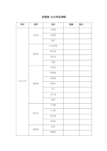 招商部-办公用品明细