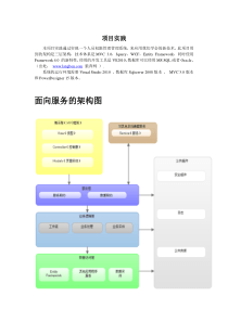 企业级项目实践——架构设计