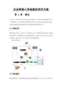 企业网核心系统建设项目方案