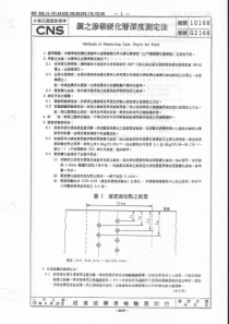 CNS-10168-鋼之滲碳硬化層測定法