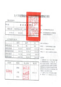 优先序项目名称财产编号规格数量单价总价用途说明使用...