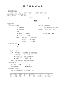 电子类教材