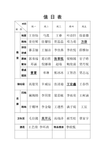 一年级一班卫生值日表