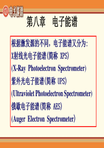 电子能谱