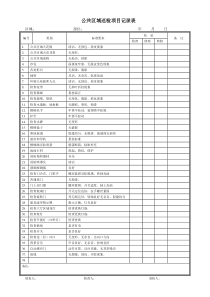 公共区域巡检项目记录表