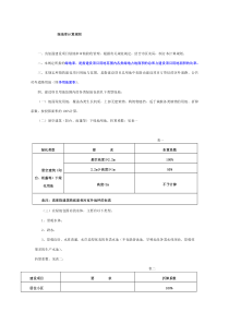 绿地率计算规则最新版2017