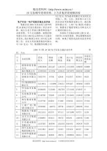 电子行业--电子信息百强企业评述（DOC 39页）(1)