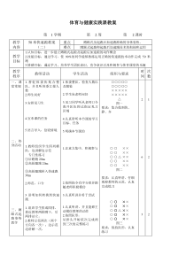 50米跑教案2