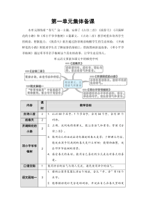 部编版二年级语文下册第一单元集体备课