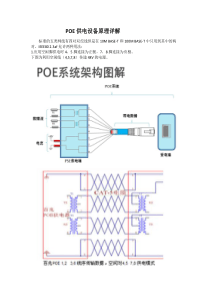 POE-供电原理详解