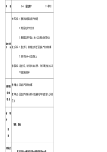 公开课-固定资产教案