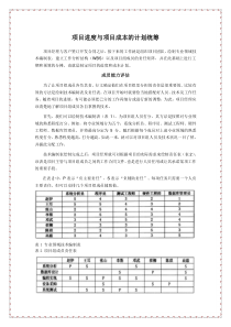 划统筹——项目进度与项目成本控制(1)