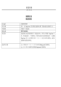 创意智优计划获批资助项目项目编号CSI09070003项