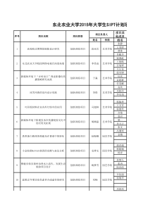 创新训练项目