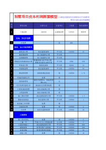 别墅项目成本利润测算模型