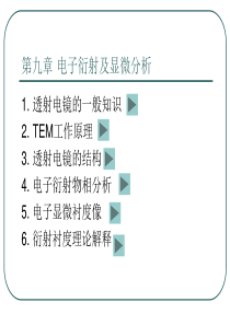 电子衍射及显微分析