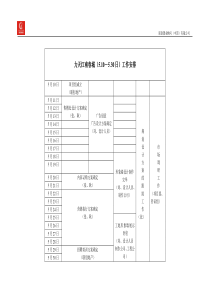 力天项目（5－6月）工作安排