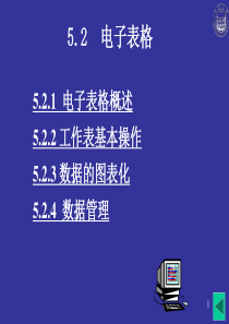 电子表格6234641265