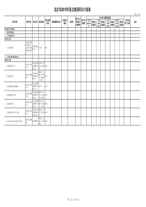 北京市XXXX年重点建设项目计划表