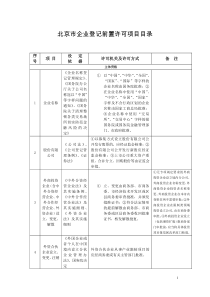 北京市企业登记前置许可项目目录