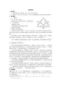 高考化学复习专题 元素周期表(1) (1)