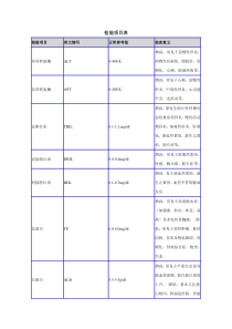 医学检验项目表