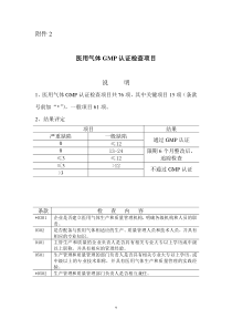 医用氧认证检查项目