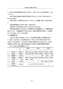 北苑A区住宅项目可行性研究44