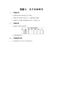 电子表格的制作