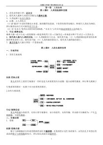 人教版七年级下册生物知识点汇总及重要图