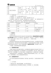 2018临床执业医师综合知识点(三百零七)