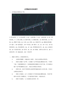 皮带机拆除顺序(1)