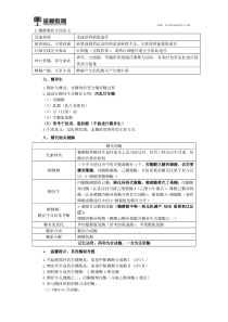 2018临床执业医师综合知识点(十一)