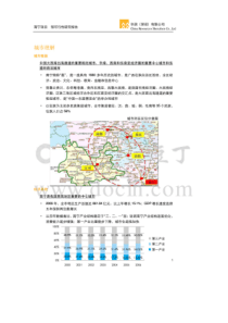 南宁万象城项目预可研报告