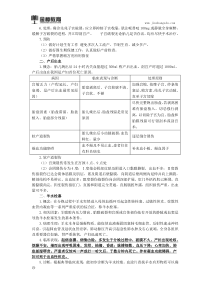 2018临床执业医师综合知识点(两百零六)